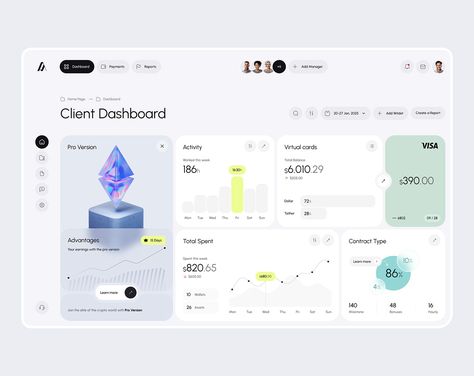 Modern Dashboard Ui Design, Graph Dashboard, Dashboard Design Inspiration, Modern Dashboard, Dashboard Ui Design, Dashboard App, Sales Dashboard, Dashboard Interface, Tablet Ui