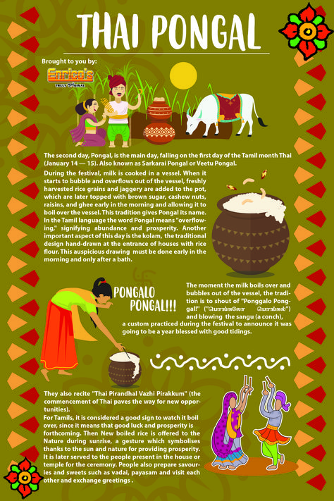 Thai Pongal, Multicultural Crafts, Happy Pongal Wishes, Pongal Wishes, Pongal Festival, Pongal Celebration, Minimal Quotes, Diwali Quotes, We Are Engaged