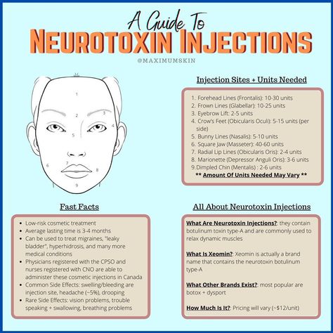 Justin Spracklin (He/Him) on Instagram: “I recently went for botulinum toxin type-A injections (brand name: Xeomin) at @canadiandermatology with @matt_k_sandre⠀ ⠀ Cosmetic…” Botulinum Toxin Injection, Eyebrow Lift, Botulinum Toxin, Hold Fast, Brand Names, Facial, Lips, On Instagram, Beauty