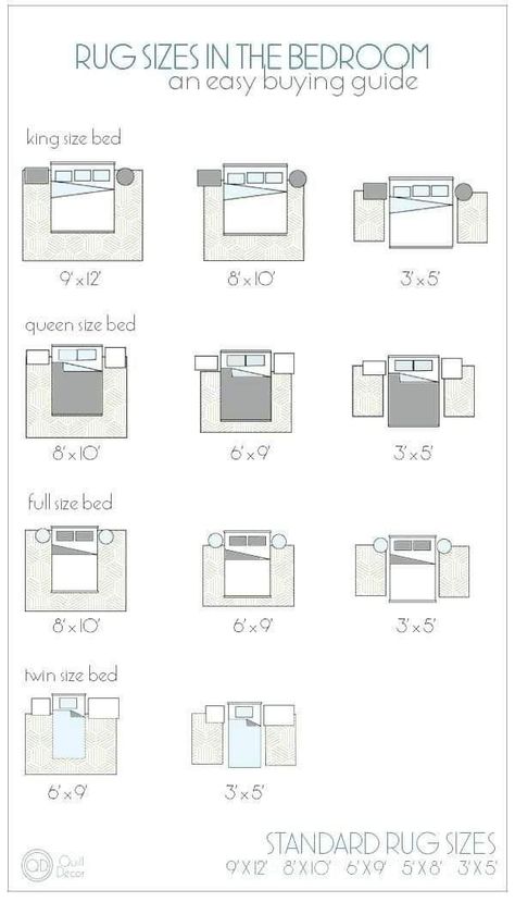 Bedroom Area Rug Placement, Rug Under Queen Bed, Rug Size For King Bed, Bedroom Sketch, What Size Rug, Rug Under Bed, Rug Measurements, Rugs Layout, Bedroom Rug Placement