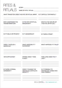 Rites and rituals are SO helpful in worldbuilding a strange culture. This writing worksheet is great for brainstorming. Novel Worksheets, Writing Conflict, Story Plotting, Word Expression, Book Structure, Creative Writing Worksheets, Tv Writing, Writing Forms, Mystery Writing