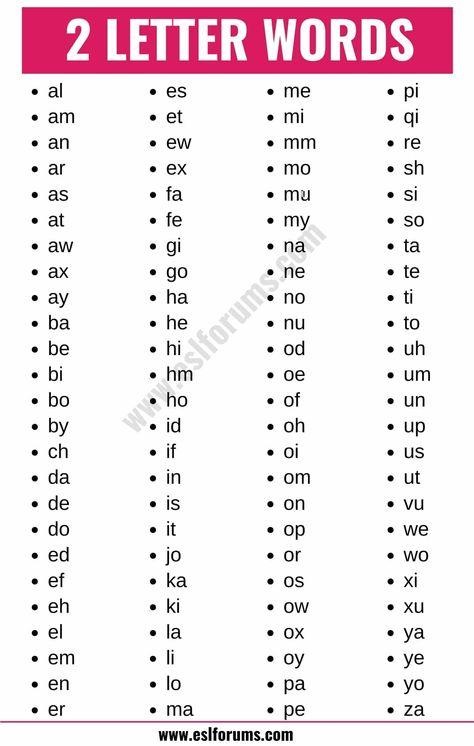 2 Letter Words: List of 100+ Words that Have 2 Letters in English - ESL Forums Best Scrabble Words, Telugu Letters, Letter Writing For Kids, Speech Therapy Activities Elementary, 2 Letter Words, 6 Letter Words, Two Letter Words, Scrabble Words, 3 Letter Words