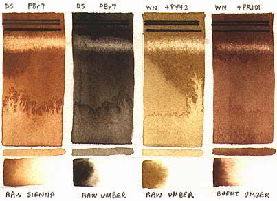 Sepia tones Sepia Watercolor, Colour Study, Paint Crafts, Independent Study, Watercolor Tips, Watercolor Projects, Burnt Umber, Watercolor Palette, Watercolor Paints