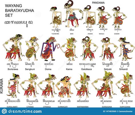 Pandawa Lima, Puppet Patterns, Motif Batik, Shadow Play, Shadow Puppets, Vintage Circus, Download Cute Wallpapers, Banner Printing, Facebook Image