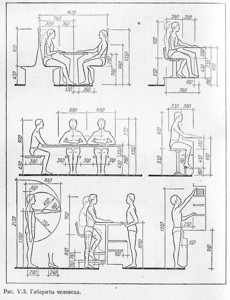 Architect Data, Human Dimension, Furniture Design Sketches, Design Rules, Cafe Interior Design, Kitchen Plans, Restaurant Interior Design, Architecture Sketch, Space Planning