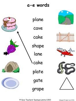 Sound Chart, Phonics Lesson Plans, Apple Math, Spelling Lessons, Blends Worksheets, Cvc Word Families, Long E, Kindergarten Reading Worksheets, English Phonics