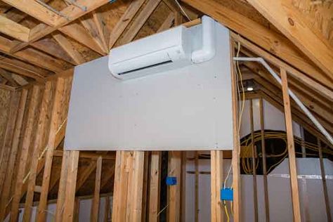 Learn everything a San Diego homeowner needs to know about mini-splits. Hvac Diy, Green Building Concept, Heat Pump System, Ductless Mini Split, Hvac Unit, Creating Wealth, Split System, Electrical Panel, Duct Work