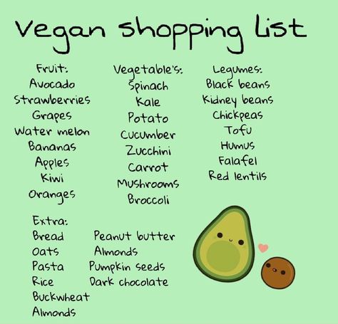 Accidentally Vegan Foods, Vegan Shopping List, Vegan Food List, Kitchen Vibes, Vegan Recepies, Vegan Grocery List, Cheap Vegan, Lactose Intolerance, Vegan Vibes