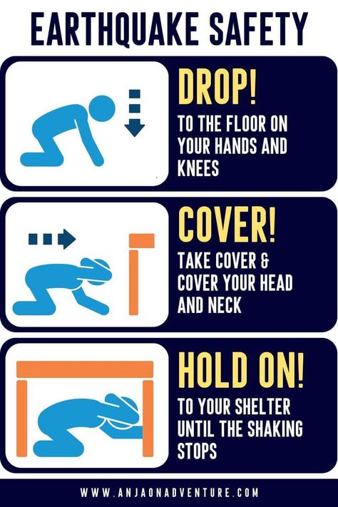 Inside this ultimate traveler safety guide, you will find out how to stay safe during an earthquake. How to prepare for a quake, what to do during an earthquake and what to do after. Remember: Drop! Cover! Hold on! What to do if you are inside, outside or in a car. This earthquake safety tips are great when in Japan, India or other earthquake prone areas. Earthquake | Earthquake safety | drop cover hold | ring of fire | earth science #travelsafety #safetravel #geography #earthscience #italy Earth Quake Preparedness, Natural Disasters Project Cover Page, Drop Cover And Hold, Evs Project, Beast Logo, Safety Talk, After Earth, Safety Posters, Japan Travel Tips