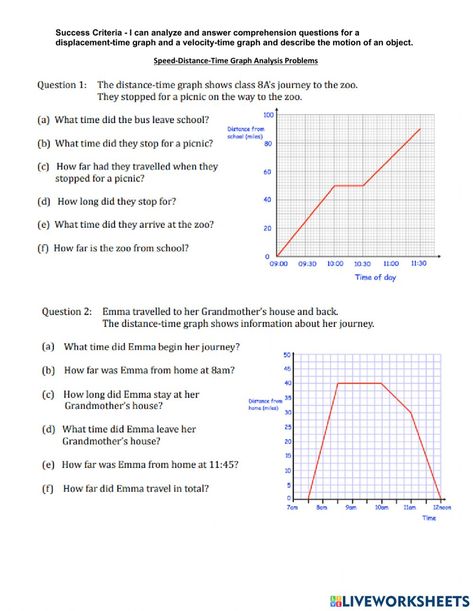 Graph Worksheet For Grade 1, Distance Time Graphs Worksheets, Speed Velocity Acceleration Notes, Velocity Time Graph Physics, Data Handling Grade 4 Worksheet, Straight Line Graphs Math, Memorial University Of Newfoundland, Distance Time Graphs, Proportional Relationships