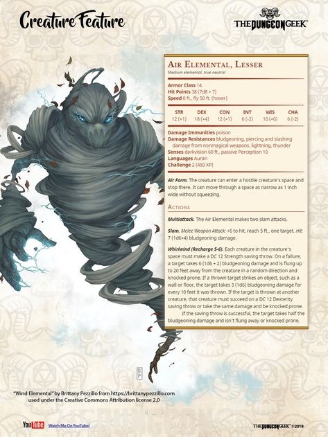 CreatureFeature_LesserAirElemental D&d Elemental, Dnd Elemental Monsters, Elemental Dnd 5e, Elementals Dnd, Dnd 5e Water Creatures, Elemental Dnd, Dnd Elemental, Home Brew Dnd Monster, Air Elemental