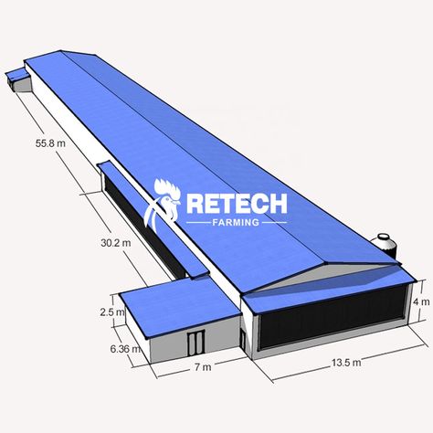 Poultry Farm Design Ideas, Simple Poultry House Design, Poultry House Design, Poultry Farm Buildings, Poultry Farm Design, Chicken Houses, Layer Chicken, Concrete Block Walls, Prefab Houses