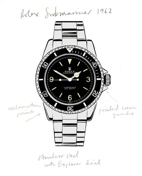 Lifestyle - Jason Brooks Watch Sketch, Jason Brooks, Watch Drawing, Brand Archetypes, Morning Coffee Images, Watch Tattoos, Cecil Beaton, Flat Sketches, Retro Travel Poster