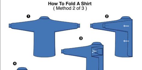 The Right Way To Pack A Dress Shirt ! Shirt Folding Trick, Traveling Ideas, Chic Summer Dresses, Travel Preparation, Shirt Folding, Holiday Packing, Store Layout, Travel Clothes, Super Outfit