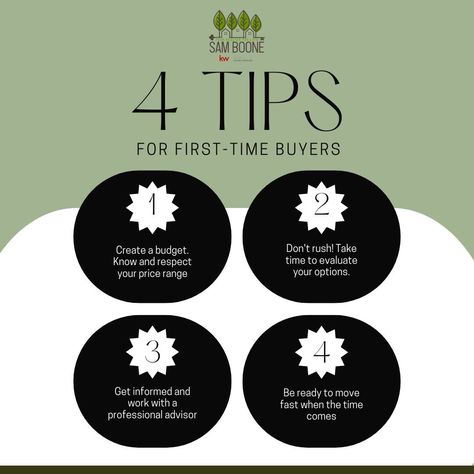 4 Tips for First-Time Buyers! 🏡✨ Ready to find your dream home and think about buying your first home? Let's get started! 👇 #FirstTimeHomeBuyer #RealEstate #HomeBuyingTips #DreamHome #HouseHunting #Maryland Lets Get Started, Buying Your First Home, Home Buying Tips, Create A Budget, First Time Home Buyers, House Hunting, First Home, Dream Home, Home Buying