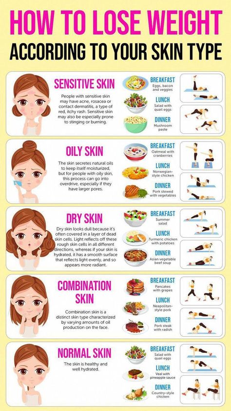 #HealthDiet How To Get Slim, Smoothies Vegan, Developing Healthy Habits, Push Up Challenge, Makanan Diet, 30 Day Workout Challenge, Lose 50 Pounds, Stubborn Belly Fat, Fat Fast