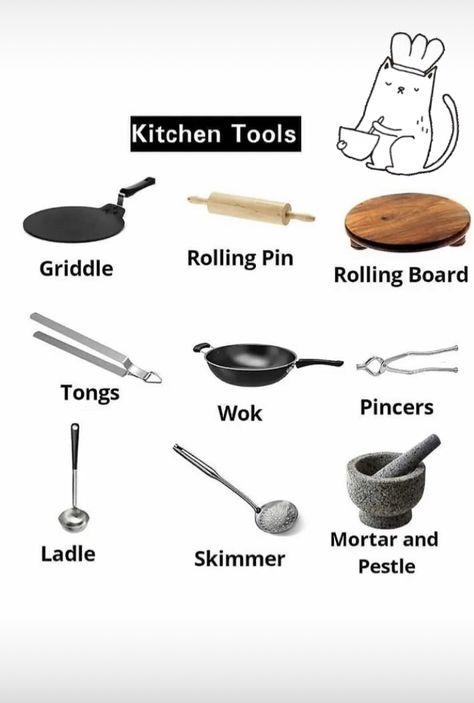 Kitchen Things Name In English, Food Names In English, Kitchen Vocabulary, Basic English Grammar Book, English Phrases Sentences, English Word Book, English Learning Books, English Transition Words, English Phrases Idioms