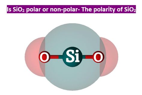 Is SiO2 Polar or Nonpolar? - Polarity of Silicon dioxide Vsepr Theory, Molecular Geometry, Greek Symbol, Electron Configuration, Covalent Bonding, Chemical Bond, Water Molecule, Chemical Formula, Nitric Oxide