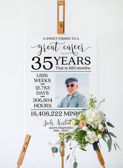 Retirement Yard Signs, Retirement Board Ideas, Retirement Ideas For Coworker, Office Retirement Party Ideas, Retirement Poster Ideas, Retirement Signs Ideas, Retirement Party Ideas For Women Theme, Diy Retirement Party Decorations, Retirement Centerpiece Ideas