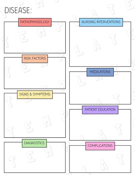 ️ Master Pathophysiology with our Comprehensive Note-Taking Template for Nurses! 🌈📝 DIGITAL DOWNLOAD Organize your pathophysiology studies like a pro with our color-coded Note-Taking Template, tailored specifically for nurses. 🏥💡 🧠 Pathophysiology 🔍 Etiology/Risk Factors 🩺 Diagnostics 😷 Clinical Manifestations 💉 Nursing Interventions 💊 Medications 📚 Patient Education ⚠️ Complications Don't miss this opportunity to enhance your note-taking skills and elevate your nursing expertise! Dow Pathophysiology Nursing Template, Nursing Student Note Template, Med Cards Nursing Template, Pathophysiology Template, Nursing Concept Map Template, Nursing Notes Template, Nursing Templates, Nursing Notes Examples, Pathophysiology Nursing