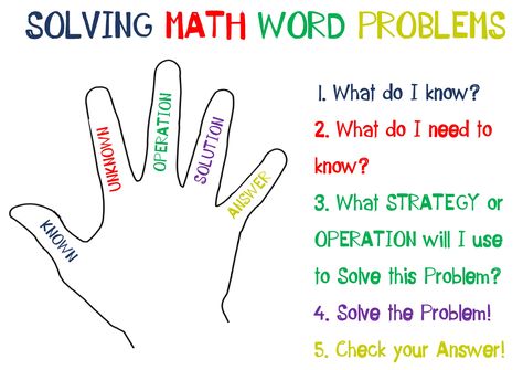 Solving math word problems Solving Math Word Problems, How To Solve Math Word Problems, Math Problem Solving Anchor Chart, Math Motivation, Teaching Word Problems, Problem Solving Strategies, Math Charts, Math Anchor Charts, Math Problem Solving