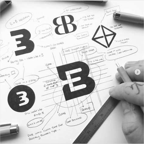 How to create a logo - step by step | Sky Rye Design Made By James, B E Logo, Logo Typo, Alphabet Logo, Sejarah Kuno, Logo Instagram, B Monogram, Logo Design Inspiration Creative, Inspiration Logo Design