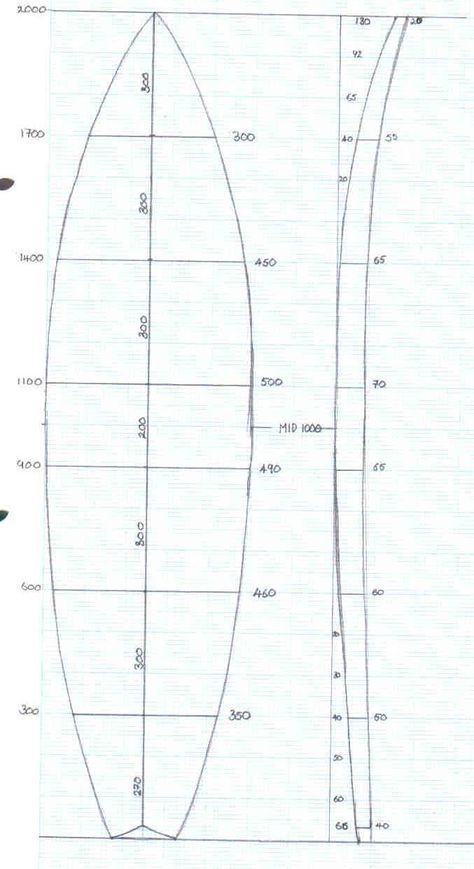 Surf Room Decor, Deco Surf, Longboard Design, Wood Surfboard, Surfboard Decor, Wooden Surfboard, Surfboard Shapes, Anna White Diy Plans Furniture, Surf Decor