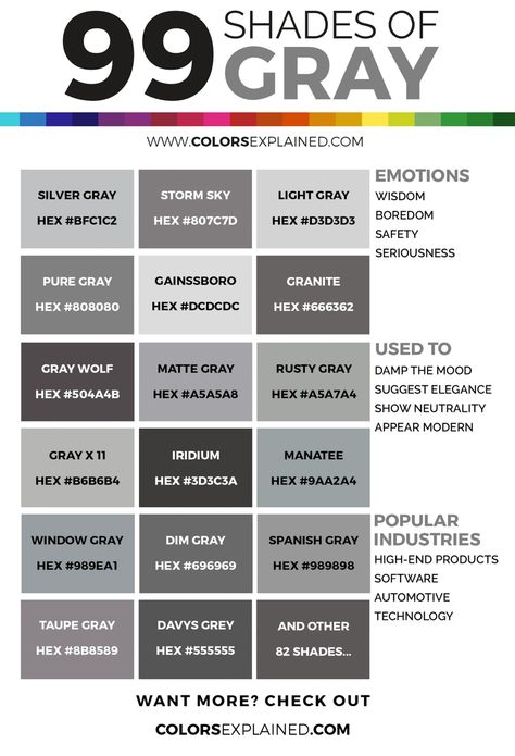 99 Shades of Gray Color With Names, HEX, RGB, & CMYK (2023) Grey Color Names, Shades Of Grey Paint, Shades Of Gray Color, Gray Hex, Modern Shades, Color Knowledge, Gray Shades, Grey Palette, Coloring Images