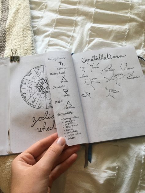 Zodiac ideas, capricorn, constellations, zodiac inspirations, bullet journal ideas Constellations Zodiac, Zodiac Journal, Bullet Journal Ideas, Astrology Chart, Bullet Journal Spread, Zodiac Constellations, Witch Aesthetic, Bullet Journal Ideas Pages, Journal Paper