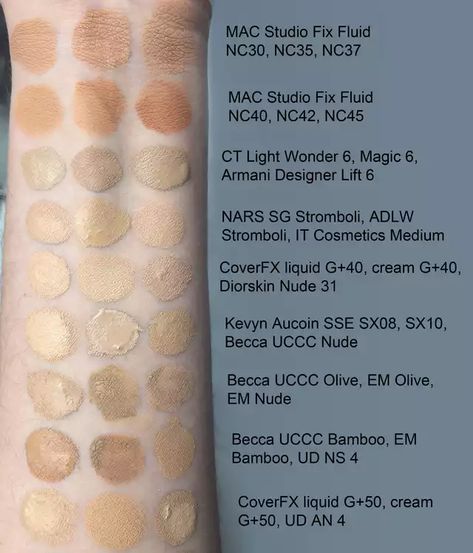 Re-done olive-friendly foundation swatches, including CoverFX G+ line - Imgur Fair Olive Skin, Concealer Swatches, Olive Complexion, Foundation Swatches, Mac Studio Fix Fluid, Olive Undertones, Skin Undertones, Olive Skin Tone, Dark Complexion