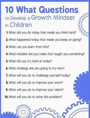 Uppfostra Barn, Teaching Growth Mindset, What Questions, What If Questions, School Counselor, School Counseling, Social Emotional Learning, Positive Parenting, Teaching Tools