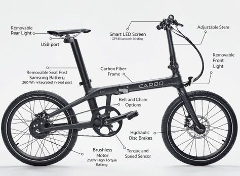 Cruiser Bike Accessories, Eletric Bike, Foldable Electric Bike, Folding Electric Bike, Cruiser Bike, Belt Drive, Folding Bike, Bike Design, Electric Bicycle