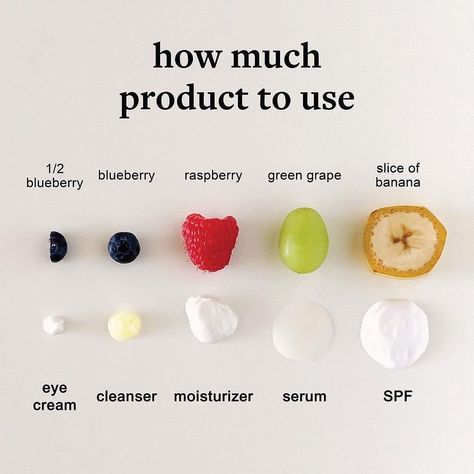 Volition Beauty on Instagram: “How much product is the RIGHT amount? Save this guide so you can get the most out of your skincare routine! 💛 📸: @cocokind” Spf Cream, Cold Or Allergies, Skin Care Specialist, Facial Products, Skin Care Quiz, Serum Cream, Skin Specialist, Sensitive Skin Care, Dry Skin Care