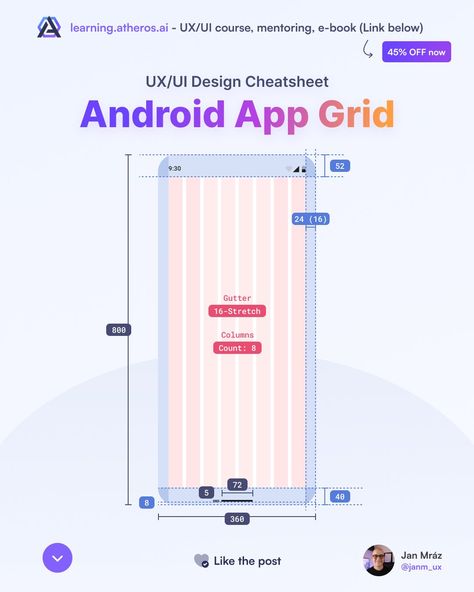 “Android mobile app grid cheatsheet for UX/UI designers 🤟” App Design Process, การออกแบบ Ui Ux, Grid App, Ui Design Tutorial, Desain Ux, Ux Design Principles, Ux App Design, Android App Design, Wireframe Design