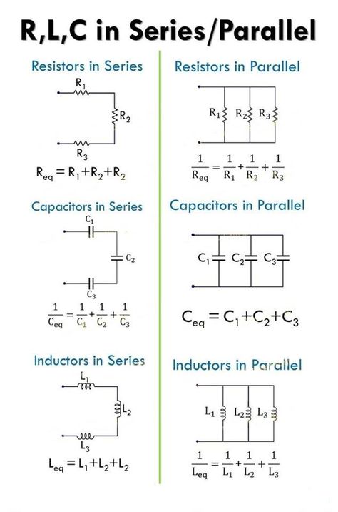 Parallel Circuit, Basic Electrical Engineering, Electrical Engineering Books, Basic Electronic Circuits, Physics Lessons, Physics Concepts, Learn Physics, Power Engineering, Engineering Notes