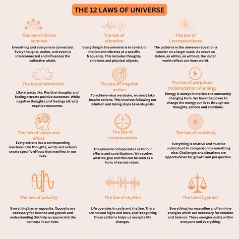 ✨ Unlock the Secrets of the Universe! ✨ 🌌 Dive into the profound wisdom of the 12 Laws of the Universe and transform your life! 🌟Law of Divine Oneness Everything is connected. 🧘‍♂️Law of Vibration Everything vibrates and nothing rests. 🌠Law of Correspondence As above, so below. 🔄Law of Attraction Like attracts like. 💫Law of Inspired Action Take action to create your desires. 🚀Law of Perpetual Transmutation of Energy Energy is always in motion and constantly changing form. 🌈Law of Cause... 13 Universal Laws, Law Of Divine Oneness, Law Of Correspondence, 12 Laws Of The Universe, Divine Oneness, Law Of Vibration, Laws Of The Universe, Inspired Action, As Above So Below