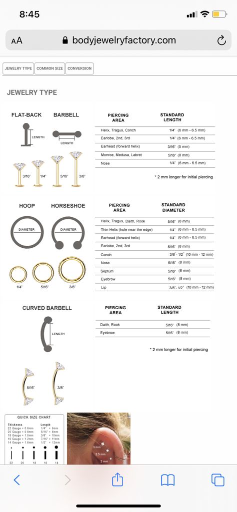 Types Of Ear Piercings, Forward Helix Piercing, Barbell Piercing, Tragus Conch, Forward Helix, Beauty Guide, Piercing Ring, Helix Piercing, Ear Piercing