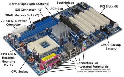 A labeled ASRock K7VT4A Pro Mainboard Pc Assembling, Motherboard Diagram, Electronics Symbols, Computer Parts And Components, Computer Processors, Cpu Socket, Build A Pc, Computer Learning, Cache Memory