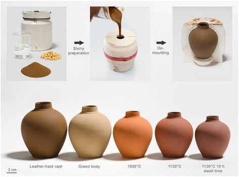 Towards the colonization of Mars by in-situ resource utilization: Slip cast ceramics from Martian soil simulant Slip Casting Ceramics, Colonization Of Mars, Slip Casting, The Martian, X Ray, Ceramic Art, Mars, Decorative Jars, Soil