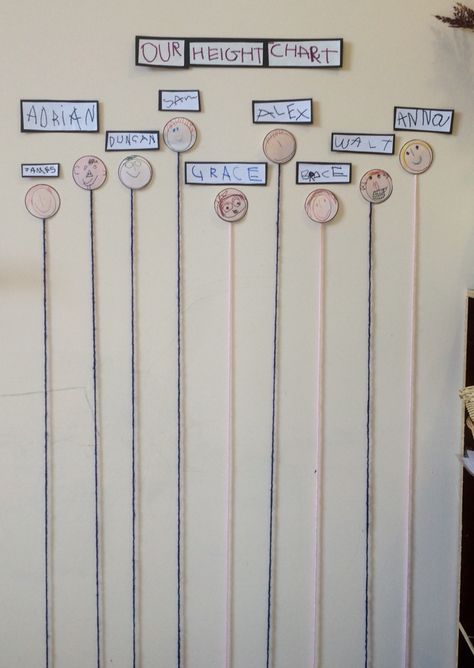 Reggio. Preschool age children were curious about their heights. Teachers measured them then taught them how to measure a piece of yarn to match their height. Here is the finished height chart, complete with names and self portraits by the pre-k children. Growth Growing Height Chart Compare Contrast Math Math Provocations, Abordagem Reggio Emilia, Reggio Preschool, Reggio Emilia Classroom, Reggio Inspired Classrooms, Reggio Emilia Inspired, Eyfs Classroom, Compare Contrast, Reggio Classroom