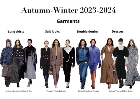 Fall/Winter 2023 Fashion Trends Fashion Trend Fall Winter 2024-2025, Winter 2024 Fashion Trends, Winter 2024 Fashion, Fall Winter Fashion Trends, Engagement Photo Outfits Fall, Fall College Outfits, 2015 Fashion Trends, 2024 Fashion Trends, Fall Trends Outfits