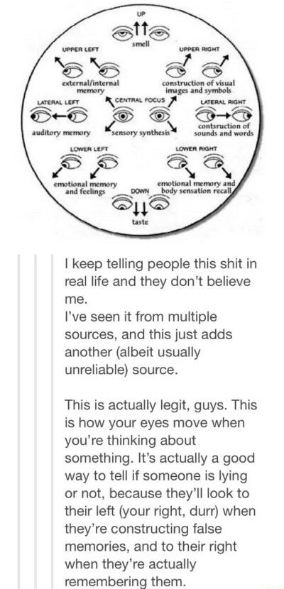 The More You Know, Writing Help, Cool Stuff, Body Language, Useful Life Hacks, Psych, Writing Inspiration, Things To Know, Creative Writing