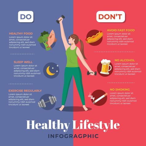 Healthy Life Infographic Do and Don't Concept Exercise Infographic, Life Infographic, Health Infographic, Fitness Infographic, Abdominal Pain Relief, Plant Diet, Healthy Facts, Gym Interior, Diet Guide