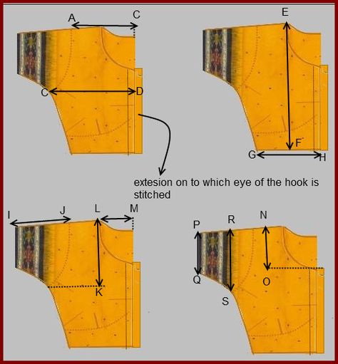 Fold the measurement blouse in to 4 folds as shown leaving the extension of the placket outside A-C = shoulder width + ¼” .While taking thi... How To Stitch Blouse, Blouse Tutorial, Sewing Measurements, Blouse Sewing, Taking Measurements, Blouse Stitching, Sewing Blouses, Sewing Tutorials Clothes, Blouse Measurement