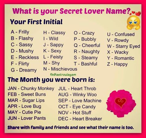 Secret lover name Funny Name Generator, What Is My Name, Birthday Scenario, Silly Names, Baby Name Generator, Crazy B, Secret Lovers, Fantasy Names, Oc Inspiration