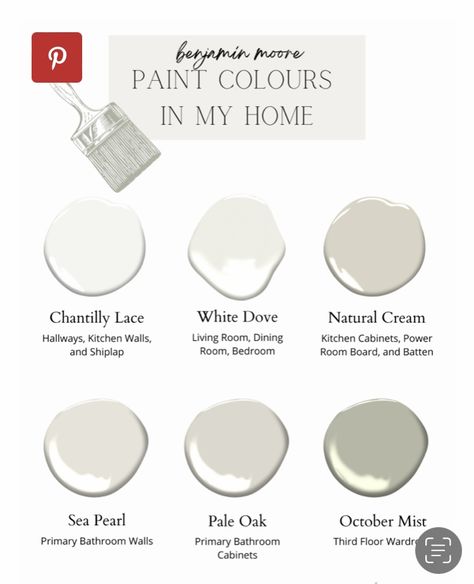 Cream Shiplap, Girls Room, Girl's Room, Color Schemes, Paint, Cream, Color, Colour Schemes