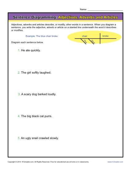 Diagramming Sentences Worksheets: Adjectives, Adverbs and Articles Sentence Diagramming, Adjectives Grammar, Diagramming Sentences, Adverbs Worksheet, Adjective Worksheet, Prepositional Phrases, Free Kindergarten Worksheets, Verb Worksheets, Grammar Practice