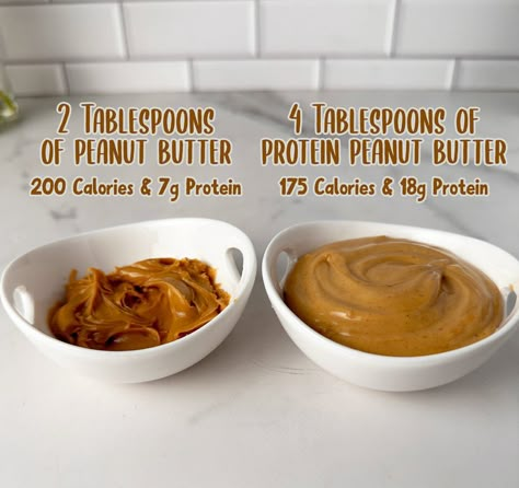 Creamy Protein Peanut Butter (Low Calorie & High Protein) High Protein Low Calorie Snacks, Low Calorie Peanut Butter, Low Calorie High Protein Snacks, Macro Snacks, Bariatric Snacks, High Protein Snack Recipes, High Protein Peanut Butter, Body Recomposition, Protein Peanut Butter