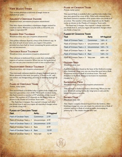 Elden Ring Dnd Homebrew, Ring Campaign, Homebrew Items, Dnd Homebrew, Magical Items, D D Items, Dnd Dragons, Dnd 5e Homebrew, Magic Items