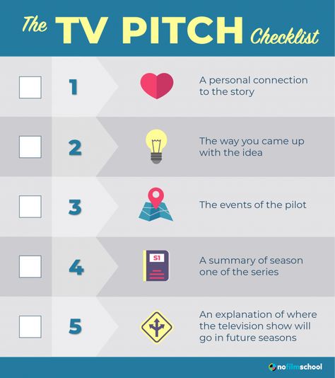 Tv Writing, Screenwriting Tips, Screenplay Writing, Film Tips, Tv Ideas, Filmmaking Cinematography, Film Life, Film Photography Tips, Free Checklist